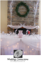 Weddingconnections Home Gallery By Venue