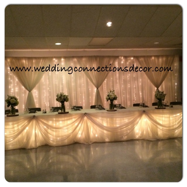 Weddingconnections Home